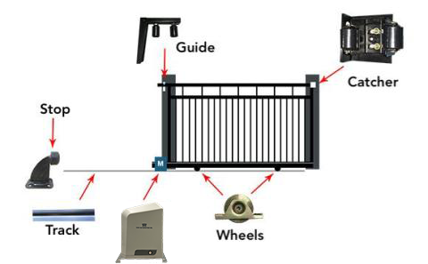 tmt 800LS setup guide