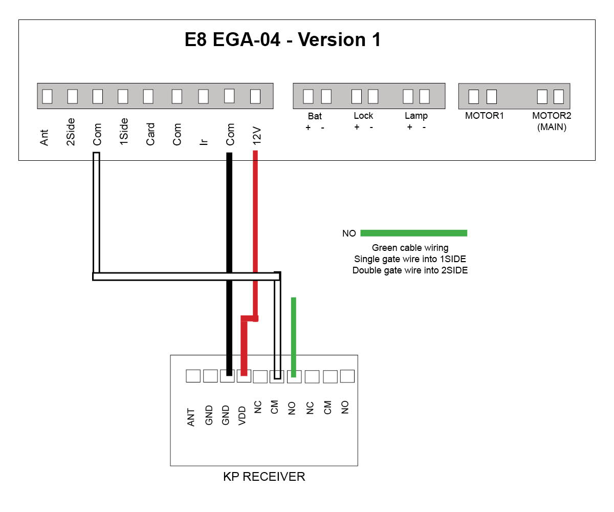 Wiring up KP receiver to E8 control board 