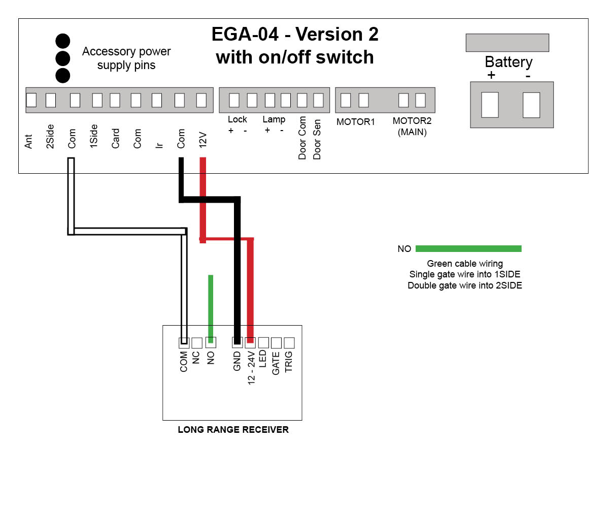 wiring long range receive to E8 auto gate