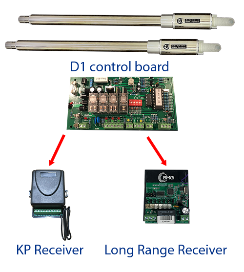 tuning wireless keypad to BMG gate system 