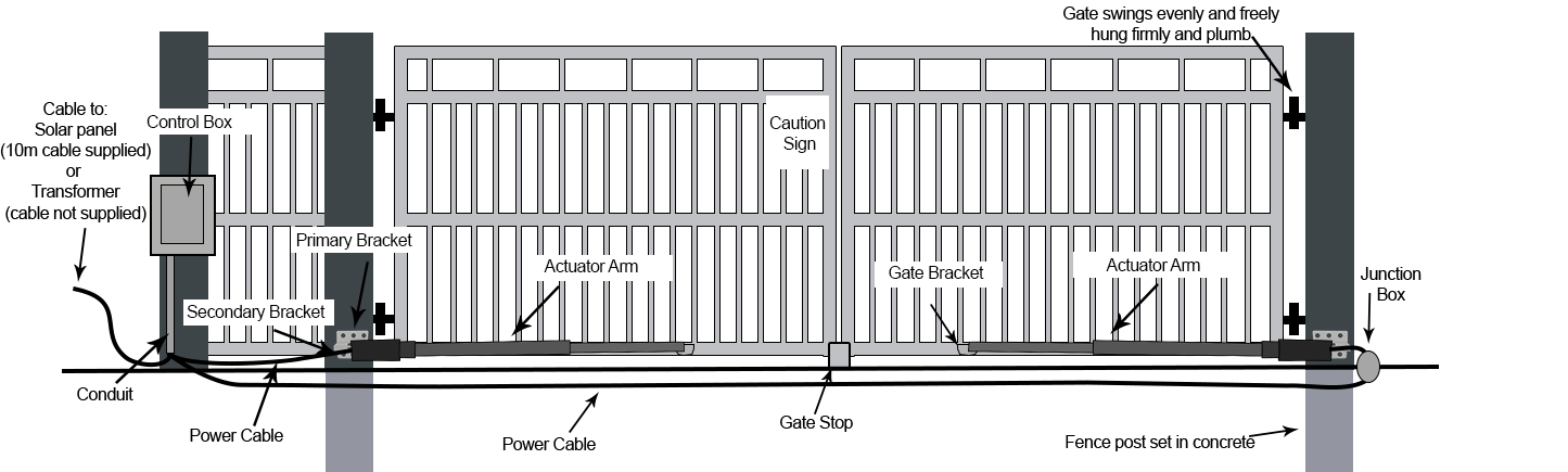 double swing e8 gate opener setup