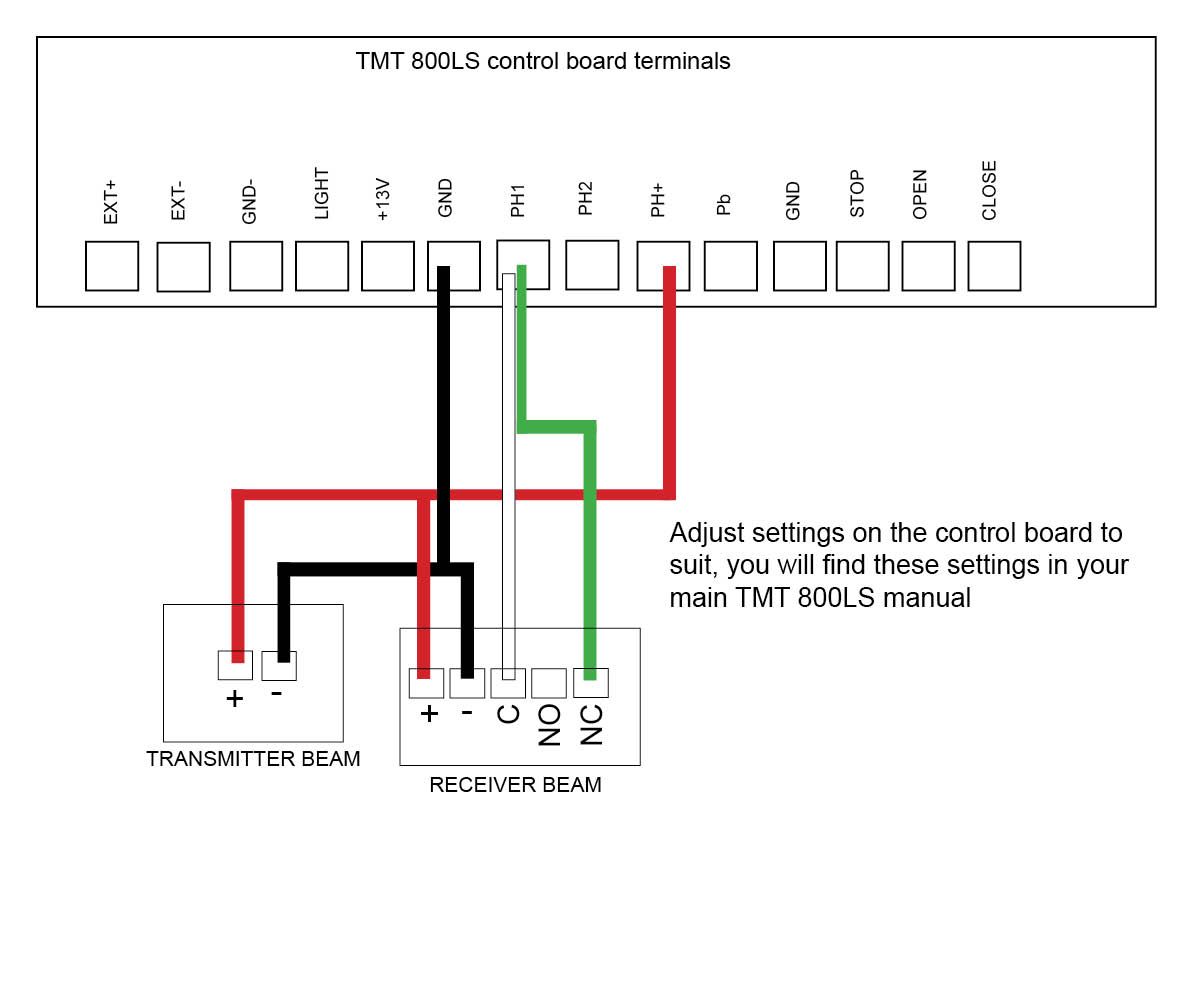 Semi wireless eye beams to TMT 800LS  gate opener