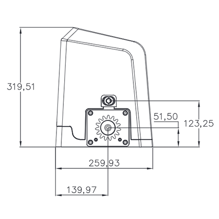 TMT motor measurements 