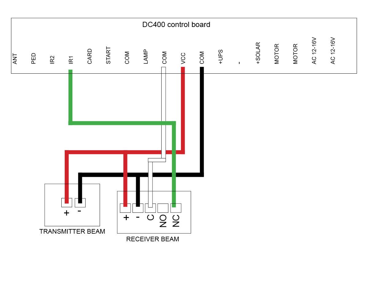 Semi wireless eye beams to DC400 gate opener